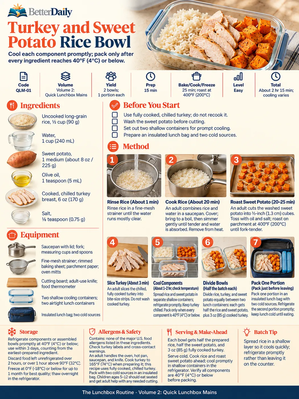 Real recipe page: Turkey and Sweet Potato Rice Bowl