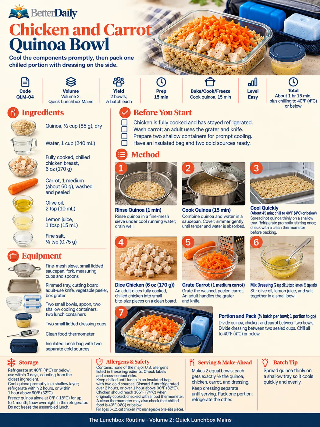 Real recipe page: Chicken and Carrot Quinoa Bowl